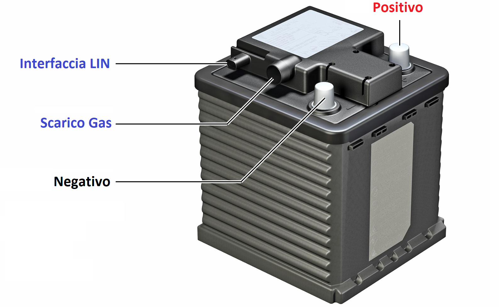 Batteria_12v_litio.png